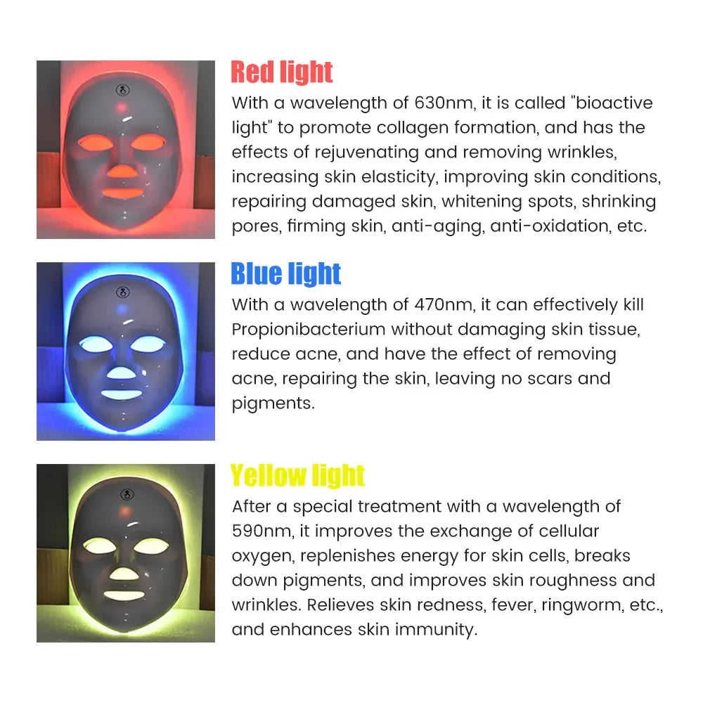 Máscara LED Facial de belleza de fotones 7 colores, rejuvenecimiento de la piel, estiramiento Facial en casa