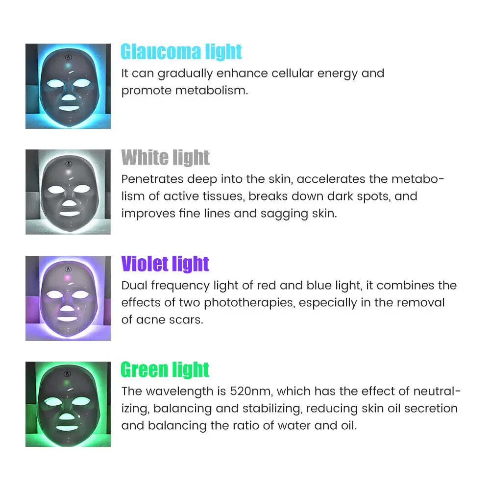 Máscara LED Facial de belleza de fotones 7 colores, rejuvenecimiento de la piel, estiramiento Facial en casa