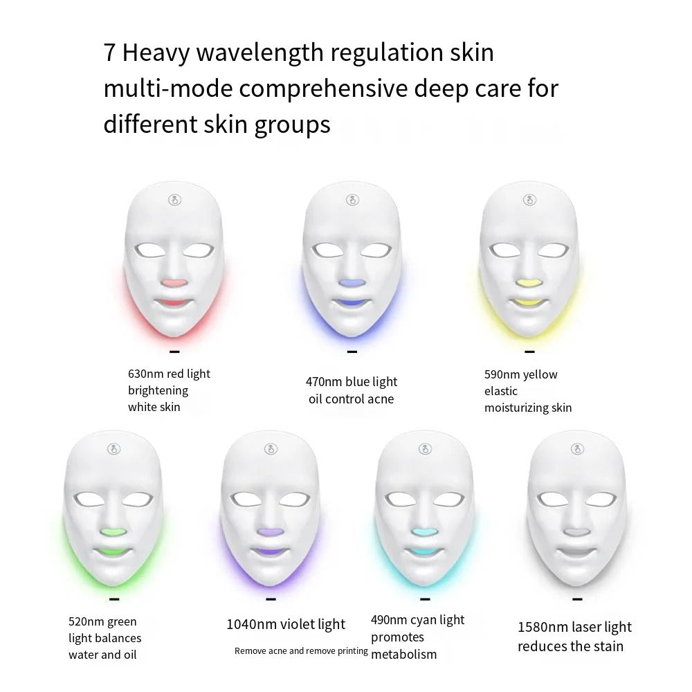 Máscara LED Facial de belleza de fotones 7 colores, rejuvenecimiento de la piel, estiramiento Facial en casa